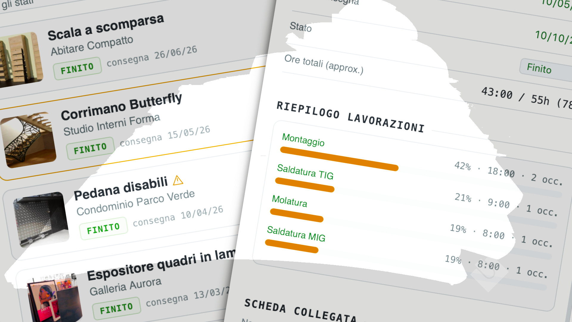 Interfaccia del progetto DIMA per la raccolta delle informazioni di lavoro