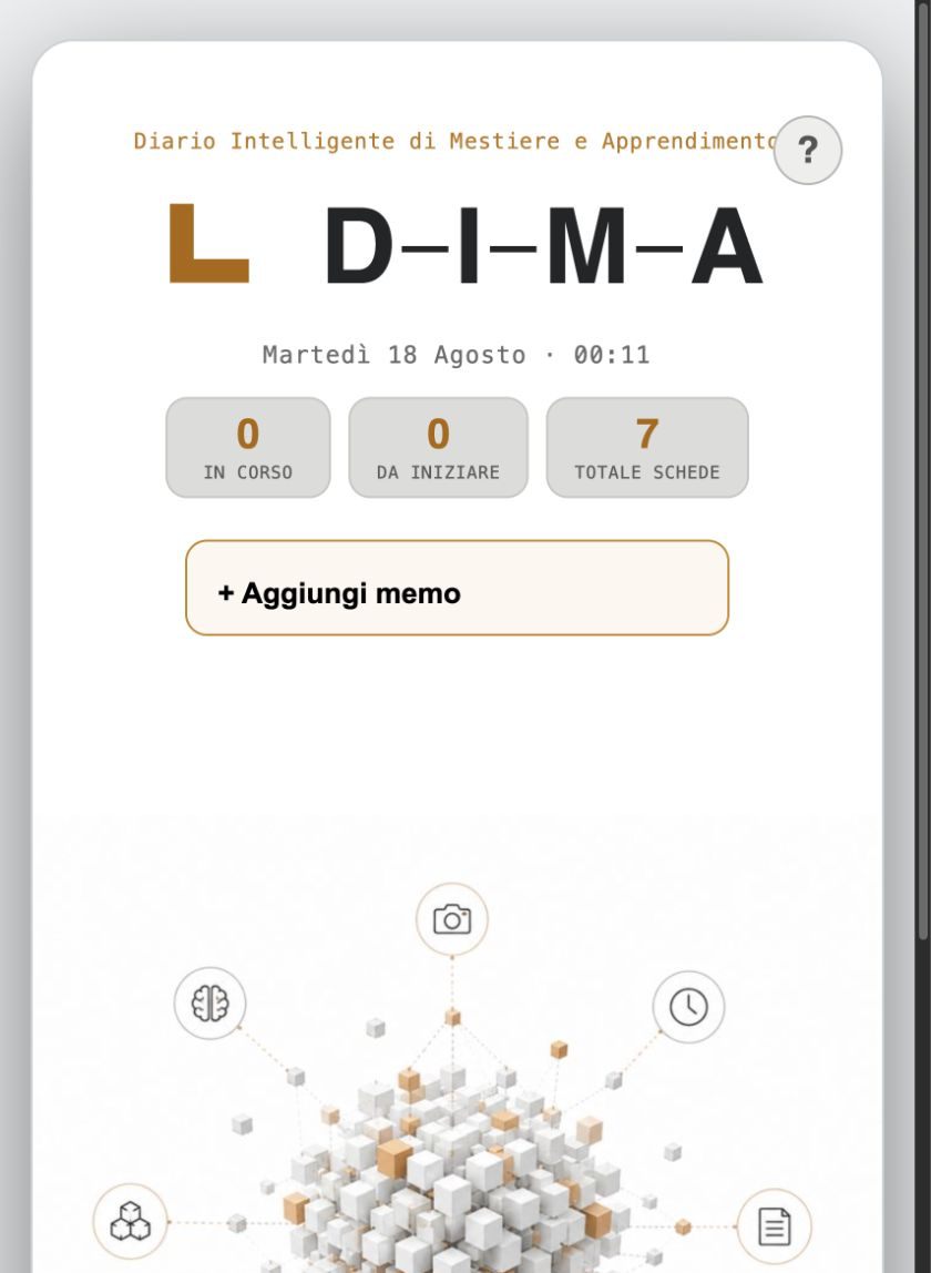 Home completa di DIMA