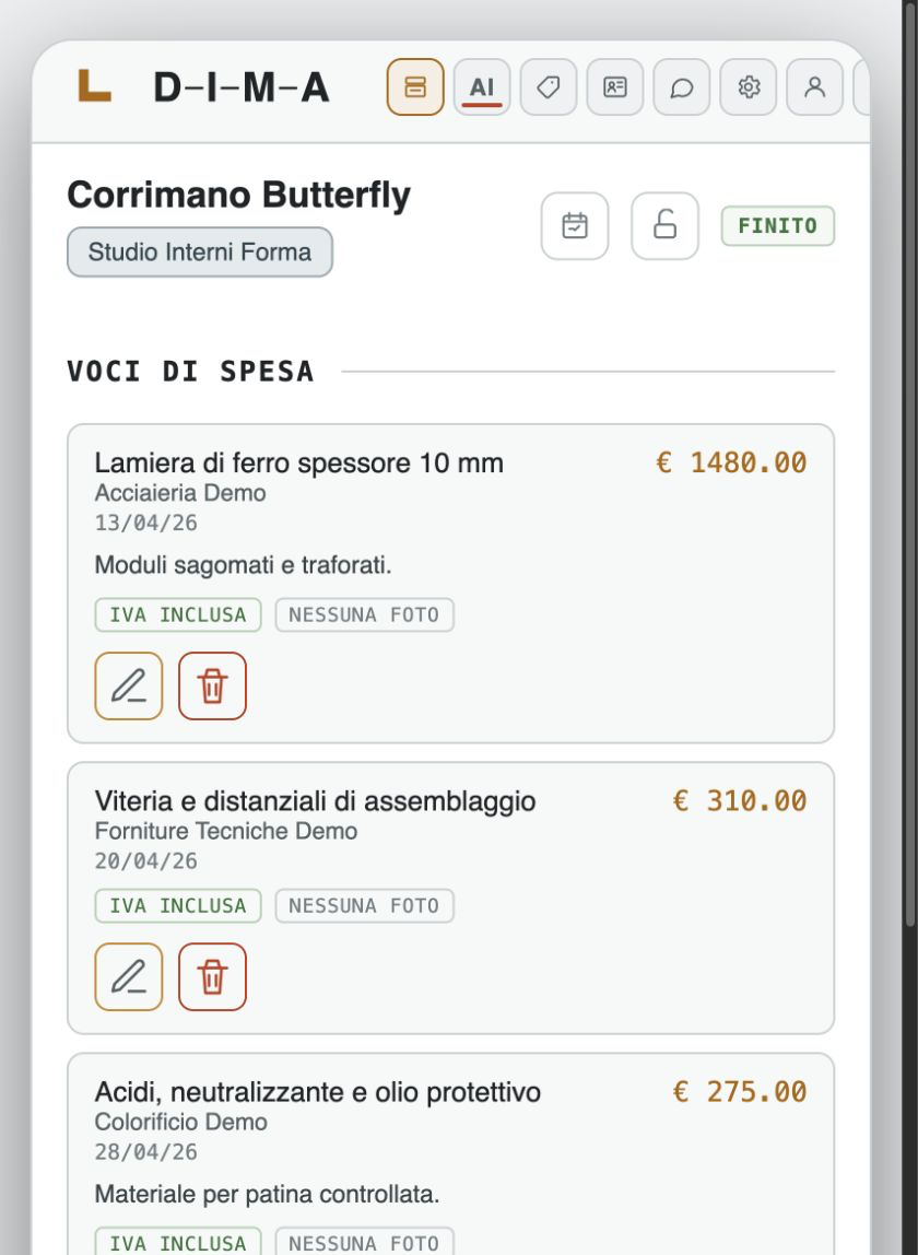 Spese e acquisti della scheda