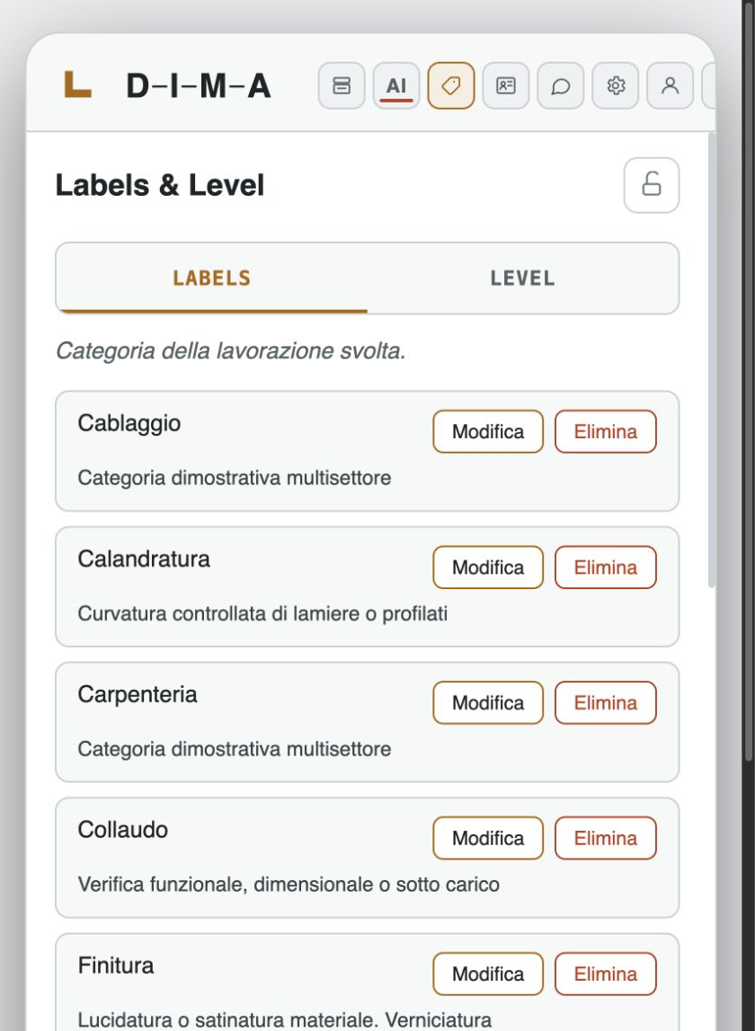 Gestione di Labels e Level