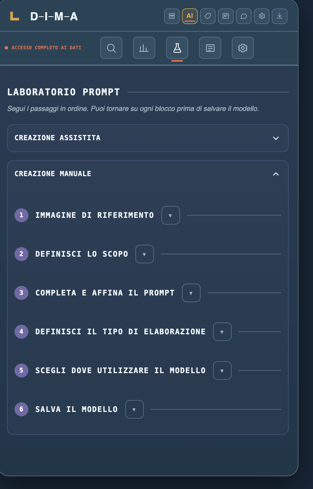 Laboratorio prompt con i sei passaggi della creazione manuale